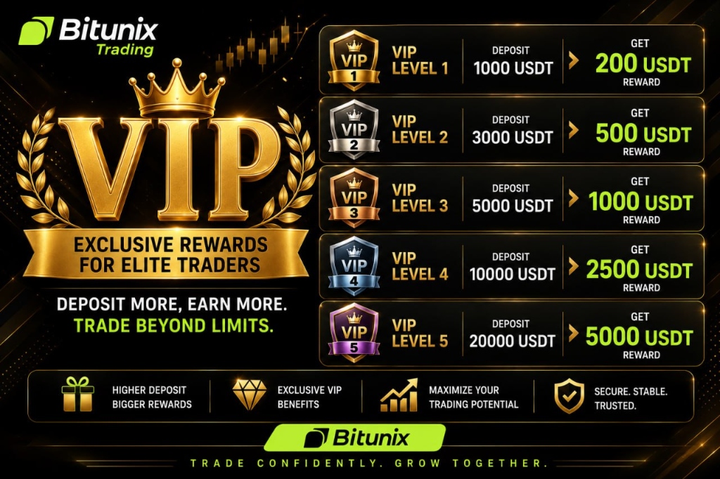 VIP Rewards banner